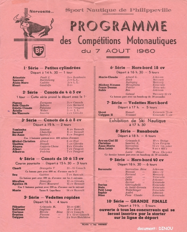 Sport Naurique de Philippeville programme des compétitions